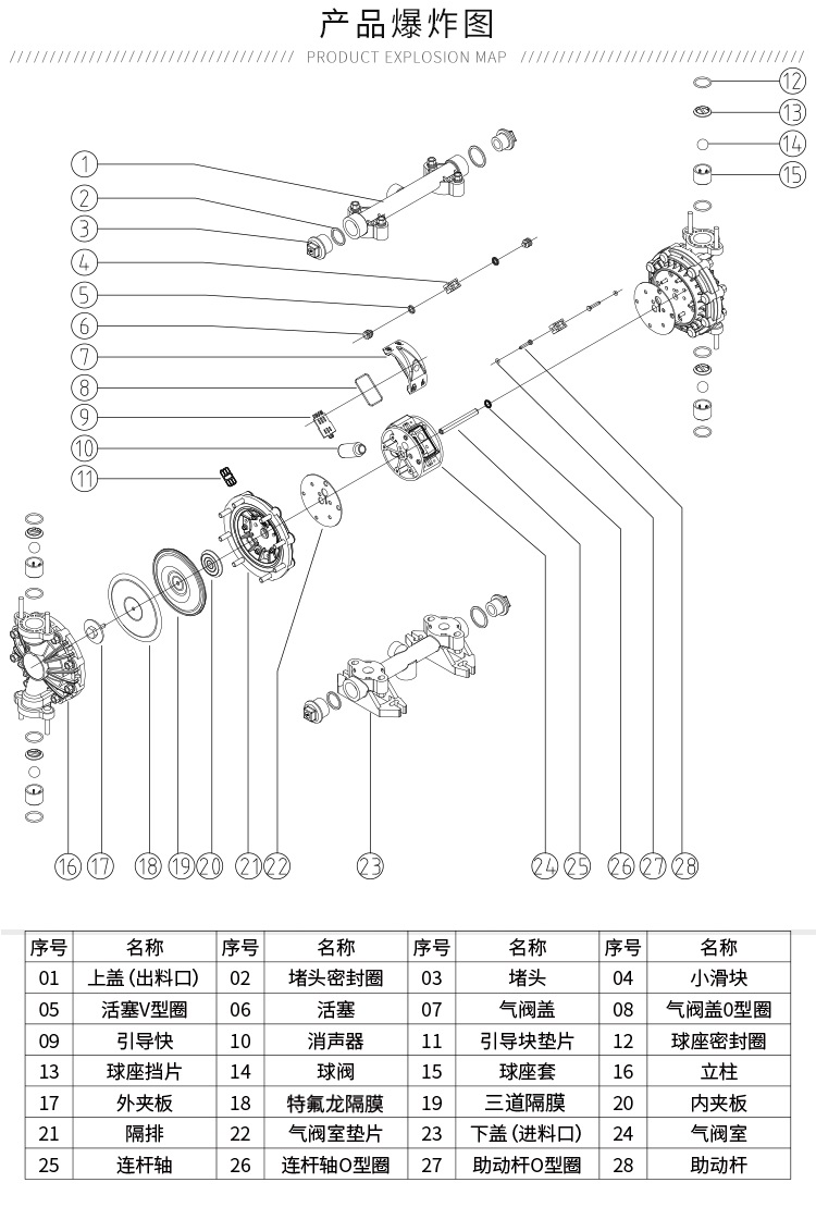 氣動(dòng)隔膜泵QBK-15鑄鋼泵-結(jié)構(gòu)